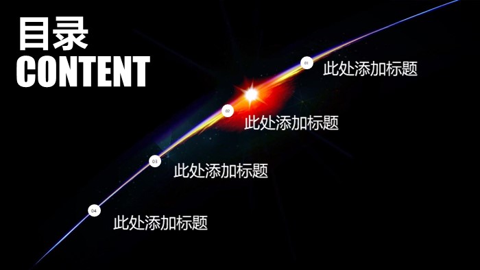 酒店年度运营计划方案ppt模板