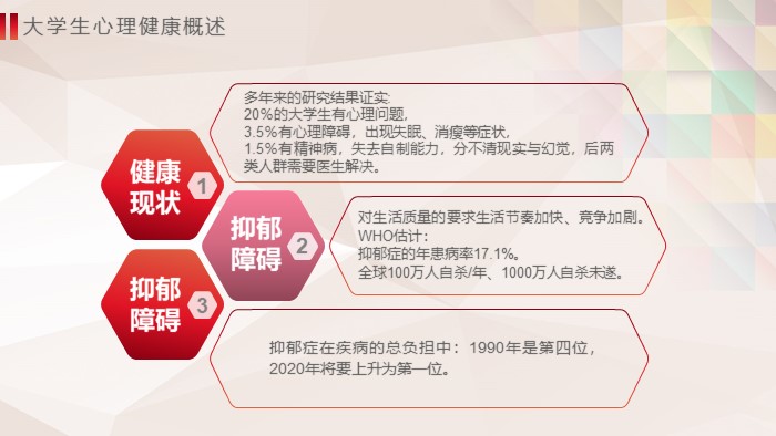 心理健康班会ppt模板