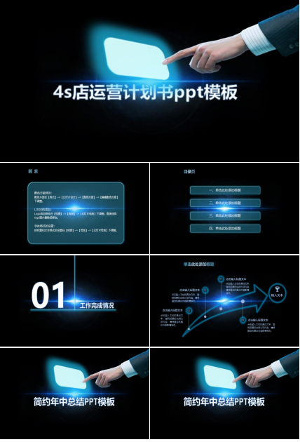 4s店运营计划书ppt模板