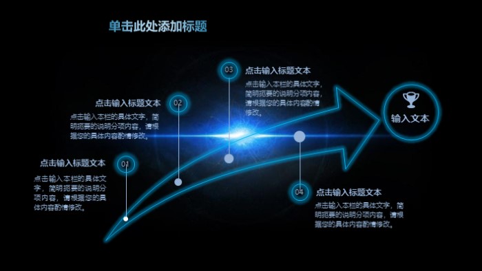 4s店运营计划书ppt模板