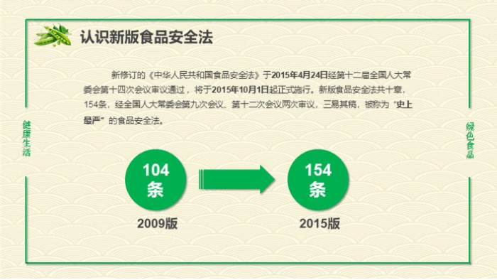 妇女消费权益保护ppt模板