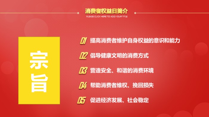 金融消费者权益法ppt模板