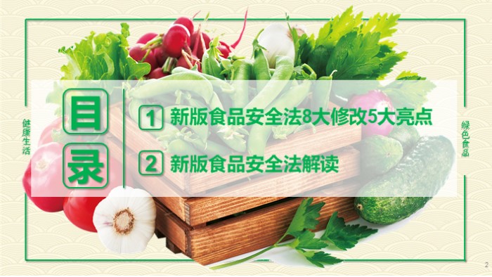 妇女消费权益保护ppt模板