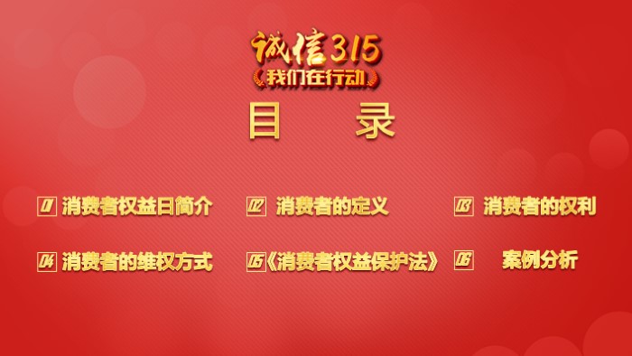 金融消费者权益法ppt模板