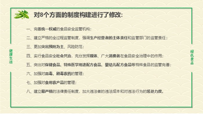 妇女消费权益保护ppt模板