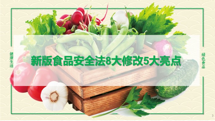 妇女消费权益保护ppt模板