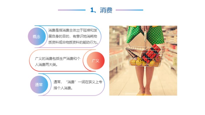 保护消费者权益ppt模板