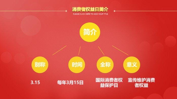 金融消费者权益法ppt模板
