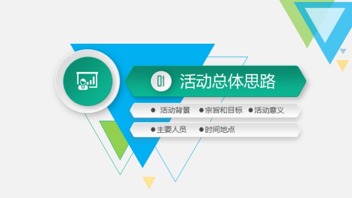 庆典晚会策划方案ppt模板