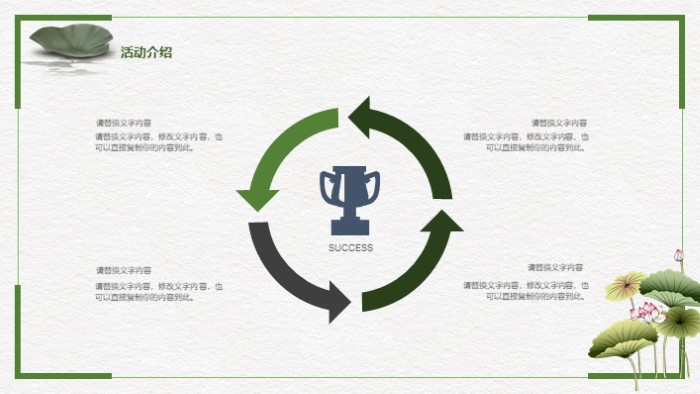 晚会销售方案策划ppt模板