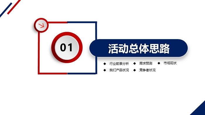 慈善晚会策划方案ppt模板