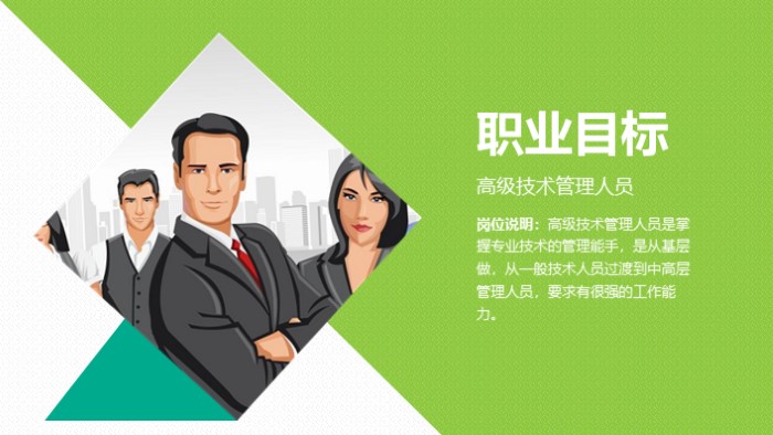 大学职业道德ppt模板