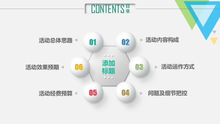 庆典晚会策划方案ppt模板