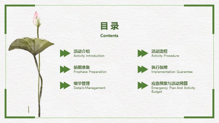 晚会销售方案策划ppt模板