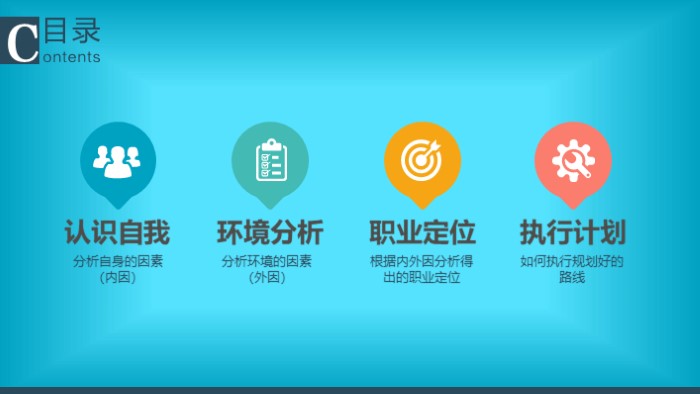 思修职业道德ppt模板