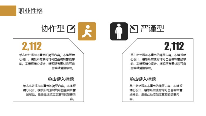 银行职业道德教育ppt模板