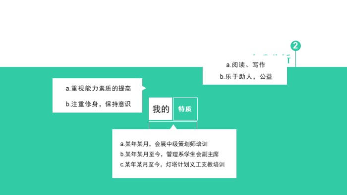 员工职业道德法律培训ppt模板