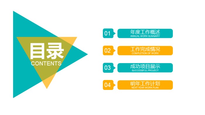 营销晚会活动策划方案ppt模板