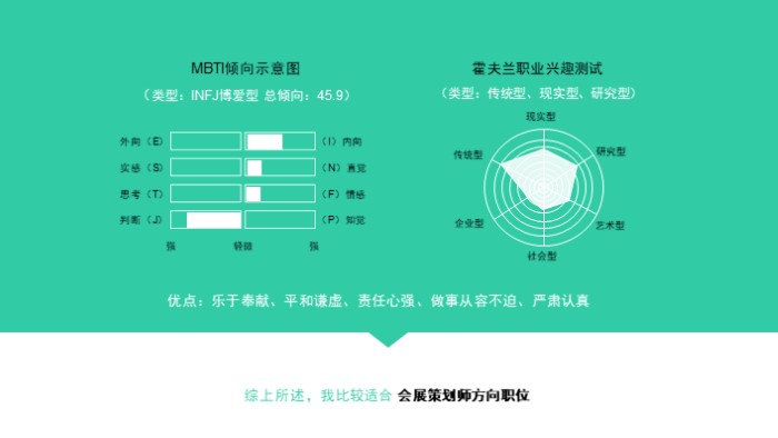 员工职业道德法律培训ppt模板