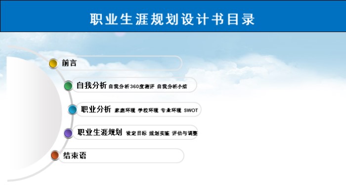 交通行政职业道德ppt模板