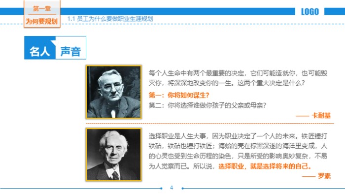 商场职业道德培训ppt模板
