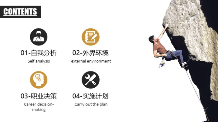 银行职业道德教育ppt模板