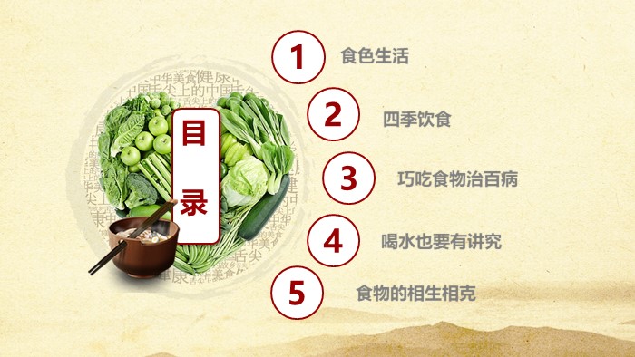 中医养生健康知识讲座ppt模板