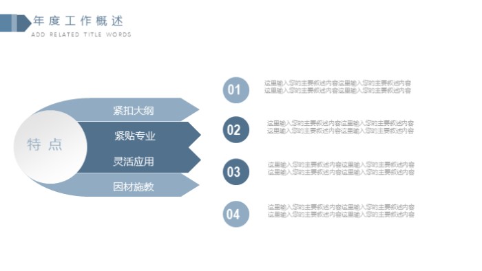 个人陈述面试ppt模板