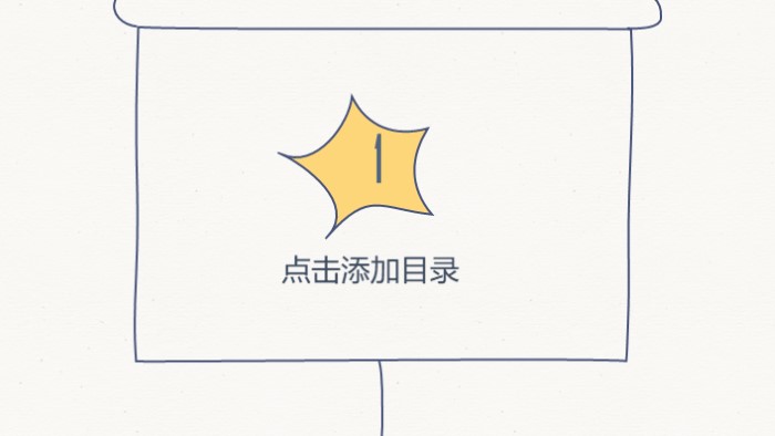 自我职业生涯规划设计书ppt模板