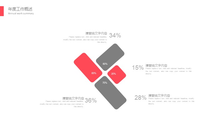 餐饮企业投标ppt模板