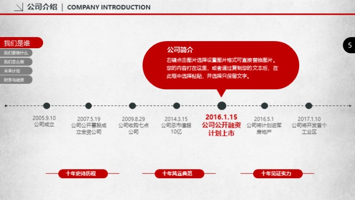 创业课程总结ppt模板