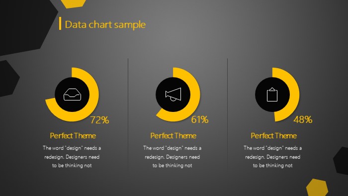 运费成本分析ppt模板