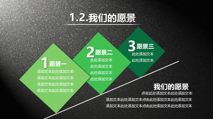 项目成本分析ppt模板