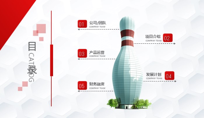 创业基础课程总结ppt模板