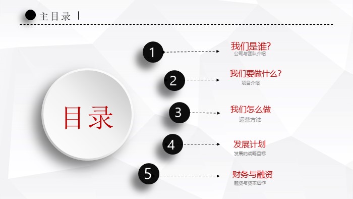 创业大赛推荐ppt模板