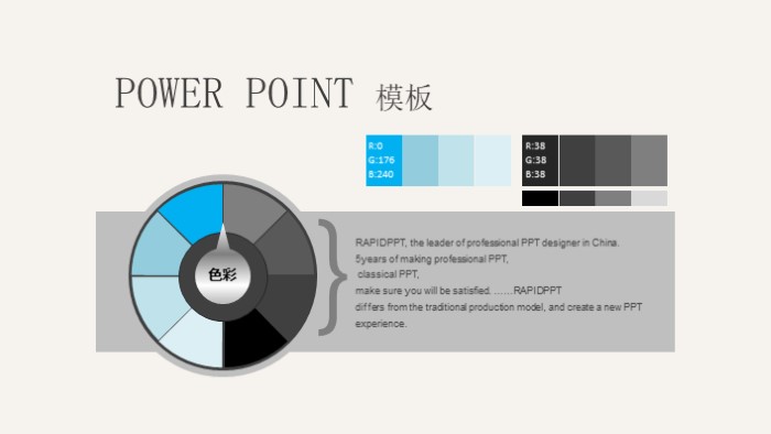 零售业务汇报ppt模板