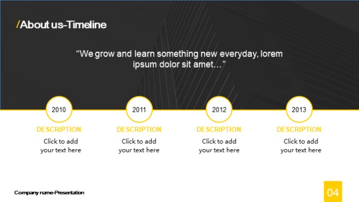 零售行业分析ppt模板