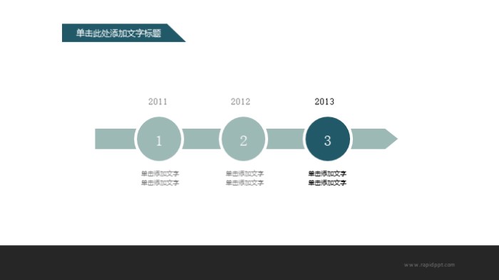 零售业务汇报ppt模板