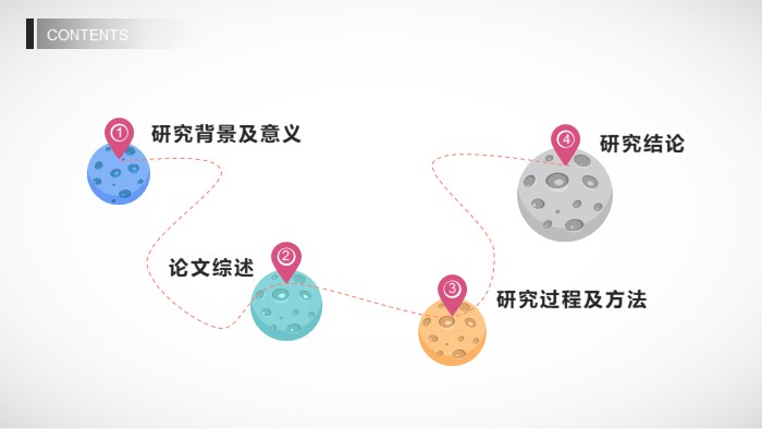 优秀国家奖学金答辩ppt模板