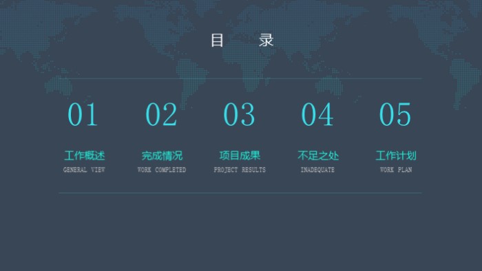 国家自然基金申报ppt模板