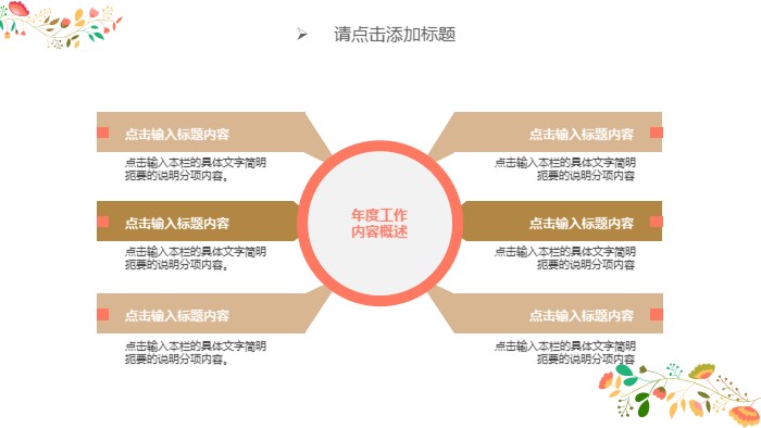 电视活动招商策划方案ppt模板