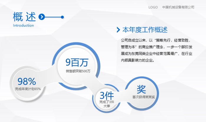 品牌策划招商方案ppt模板