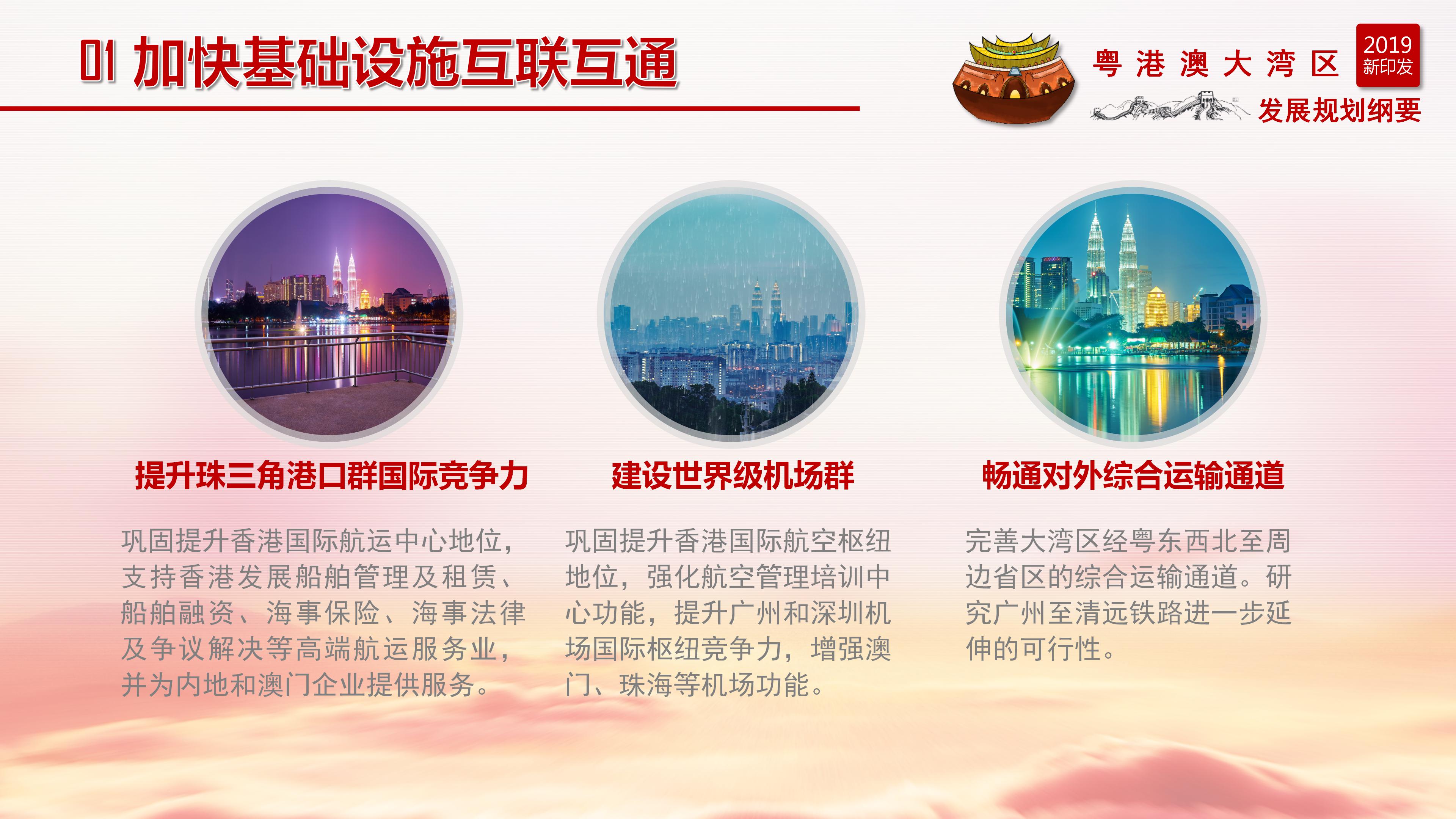 2019粤港澳大湾区发展规划纲要ppt模板