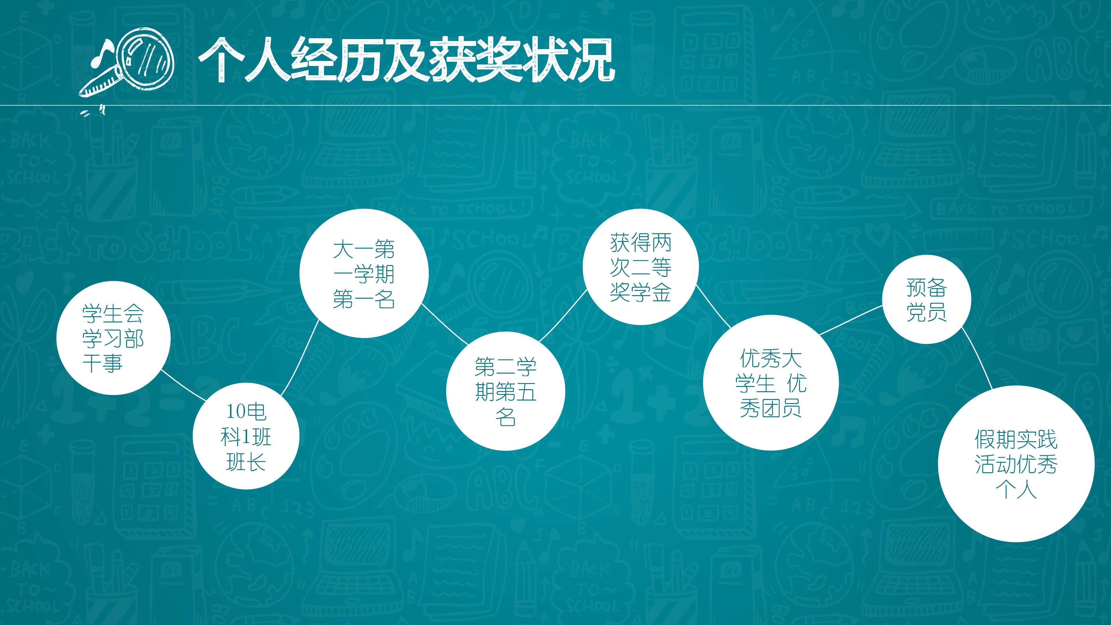 竞选学生部长ppt模板