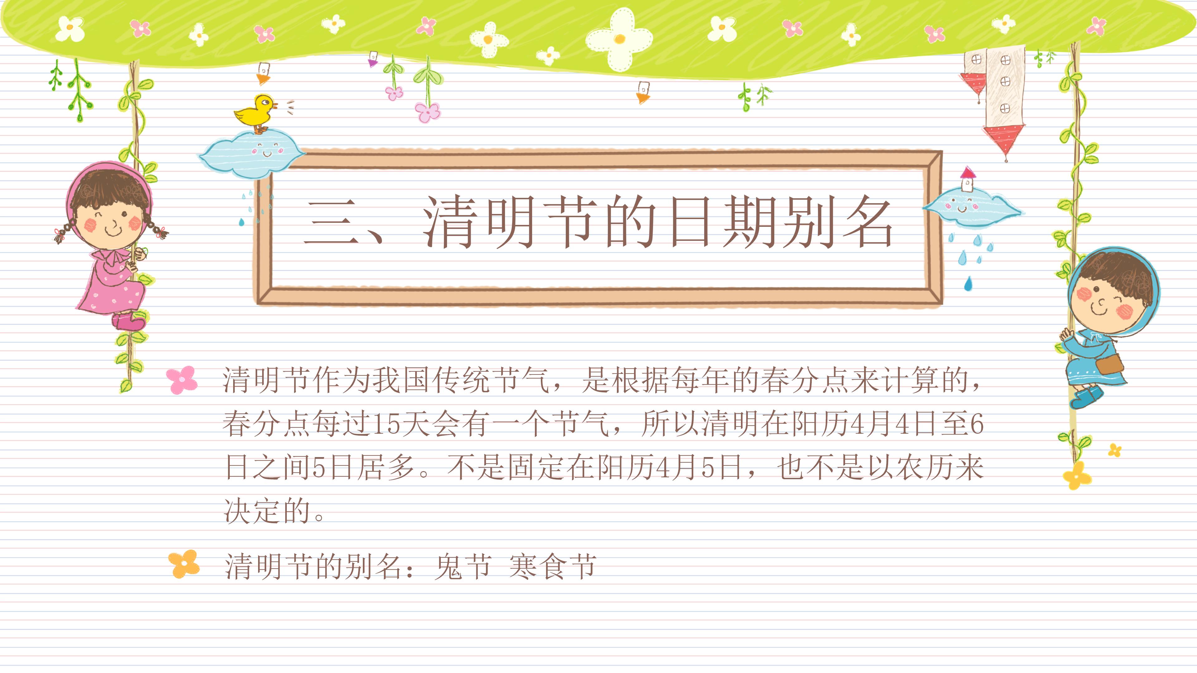 清明节演讲ppt模板