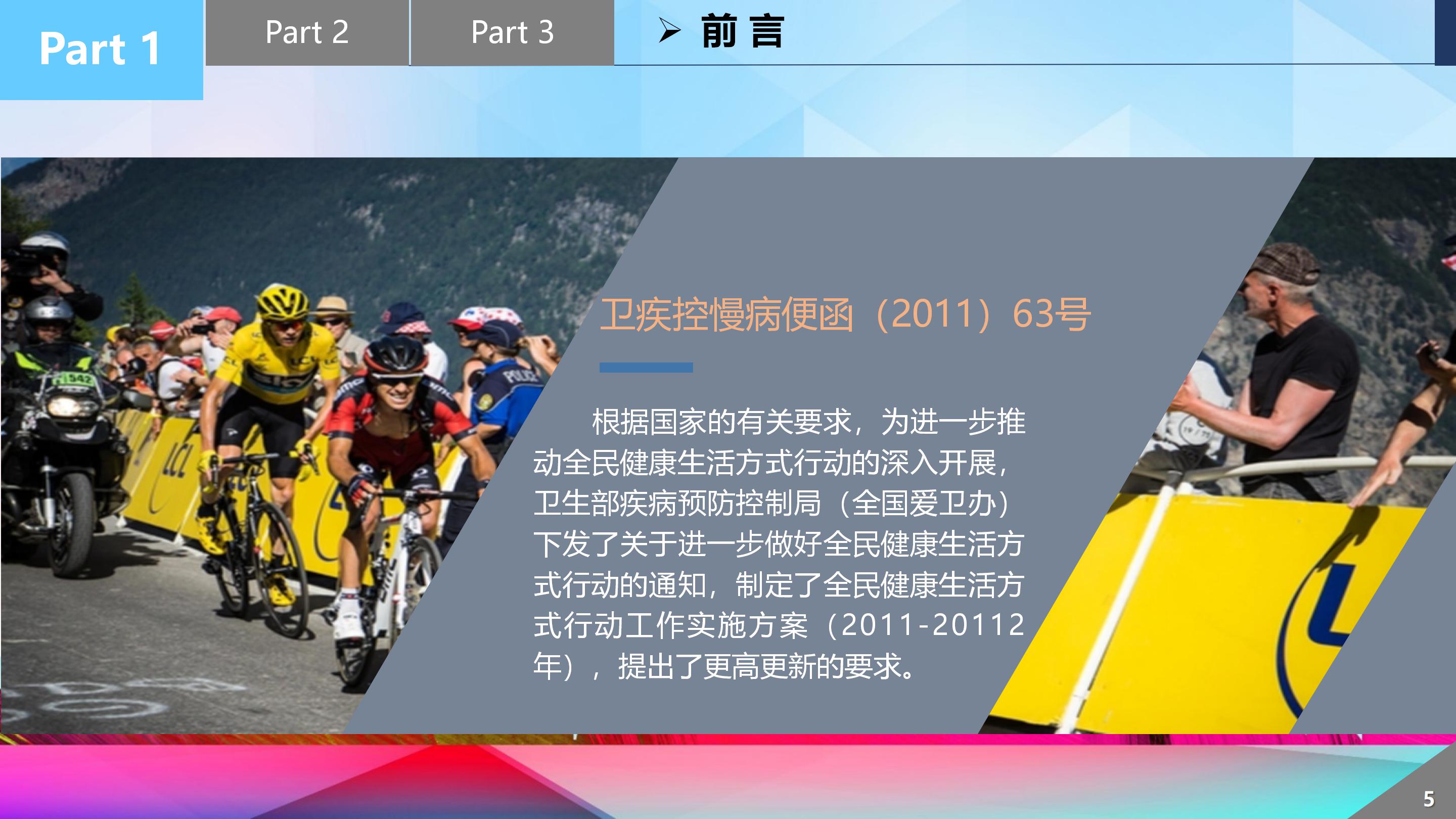 运动项目英文ppt模板