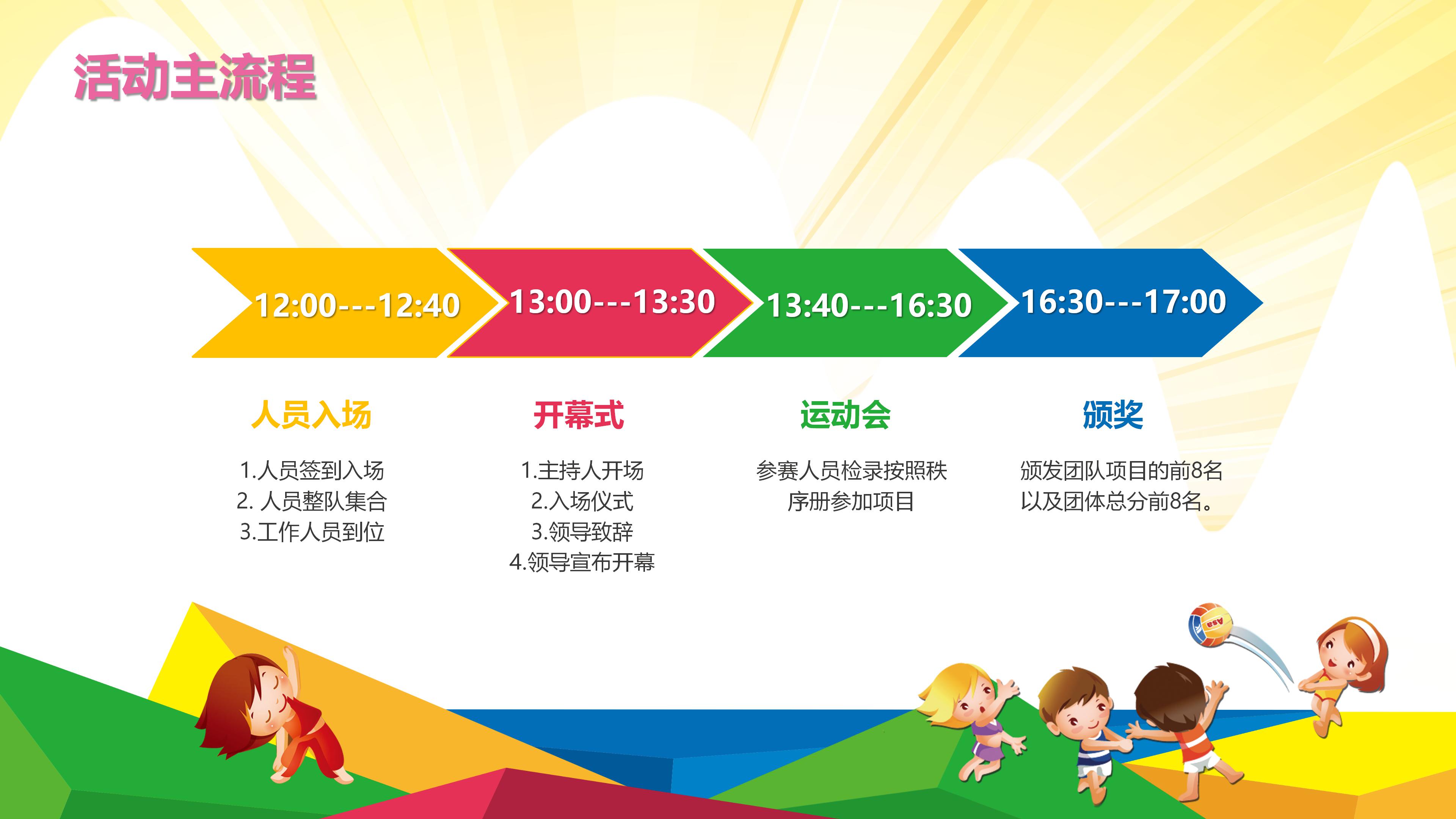 景区运动项目ppt模板
