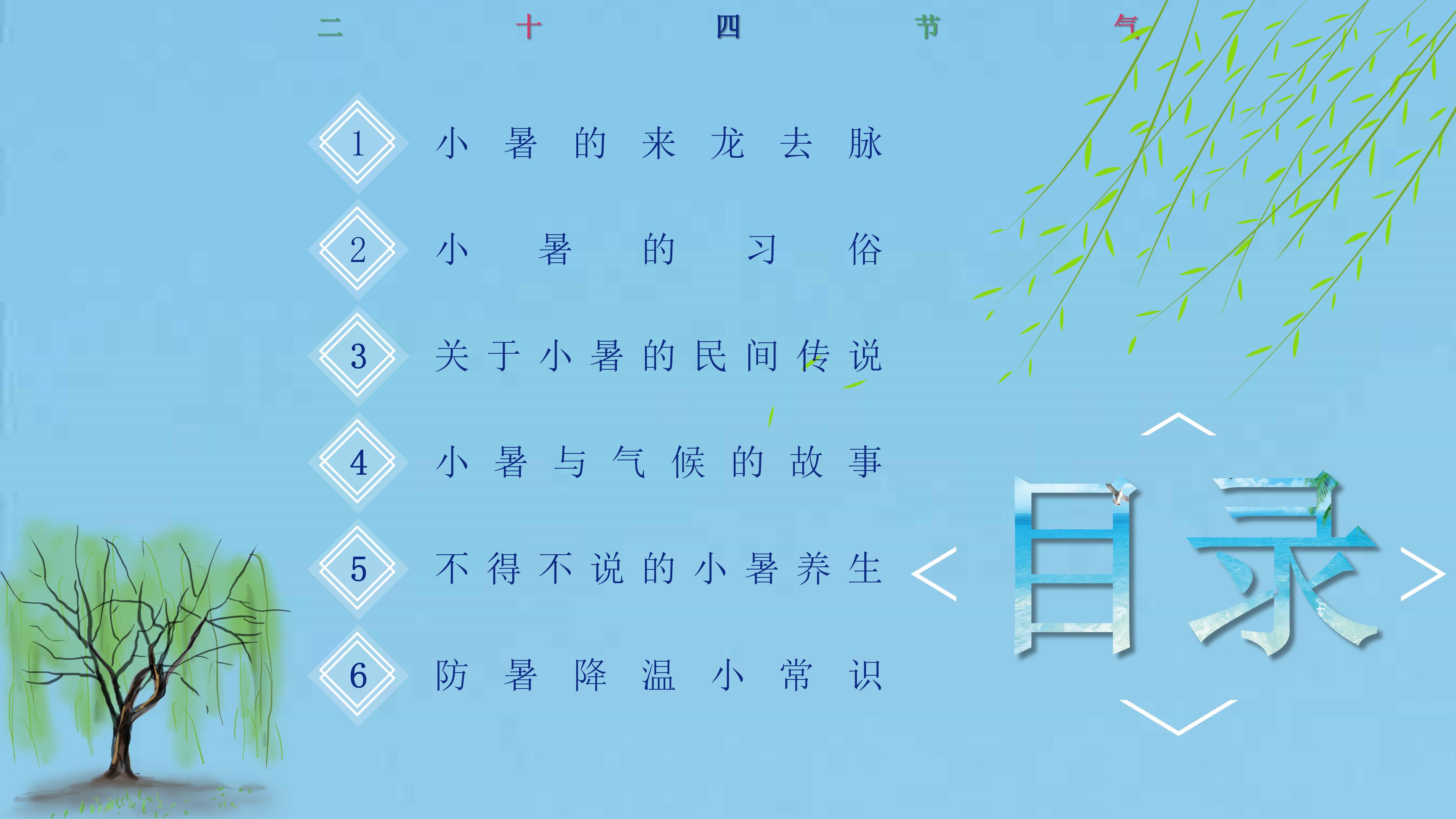 简洁二十四节气小暑宣传介绍ppt模板