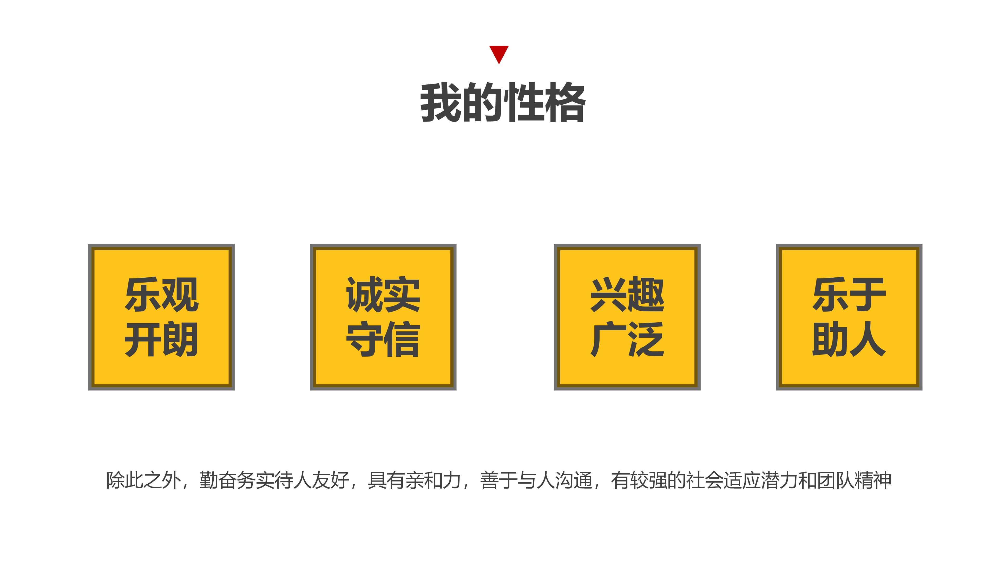 大学生协会部长竞选ppt模板