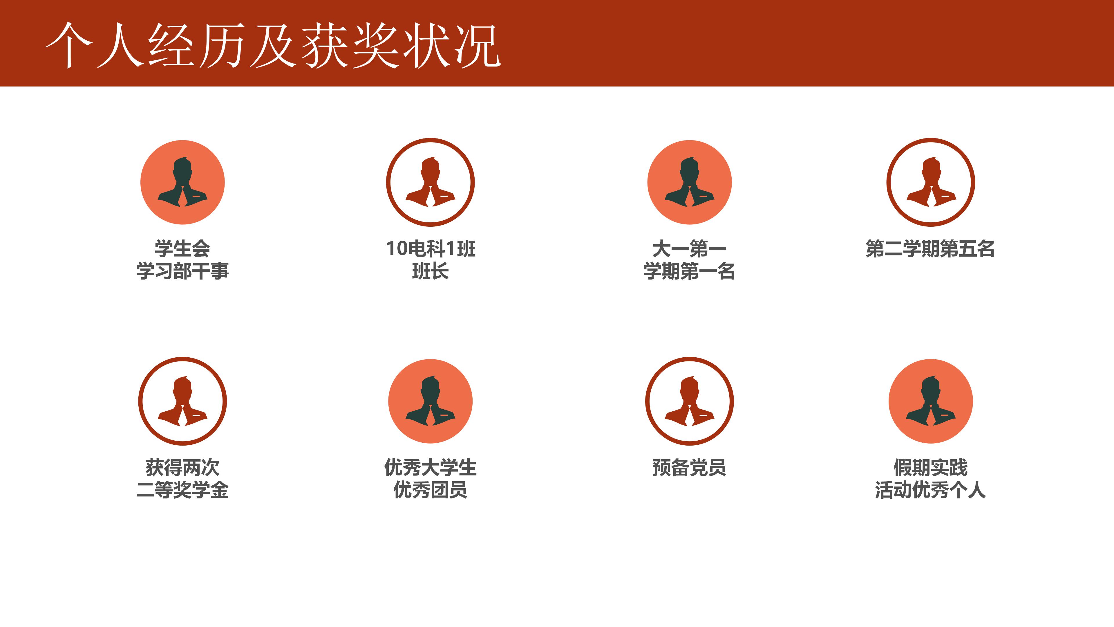 大学生优秀部门竞选ppt模板